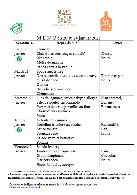 Menus semaine 4